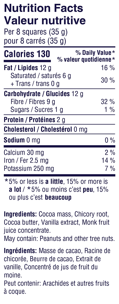 Nutrition Label