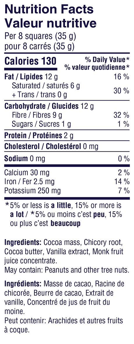 Nutrition Label
