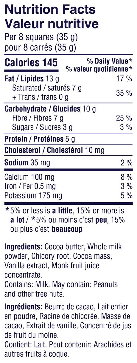Nutrition Label