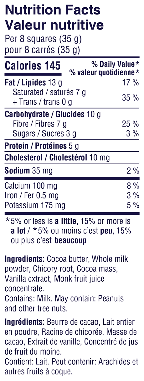 Nutrition Label
